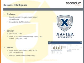 Ascendum Solutions Overview | PPTX