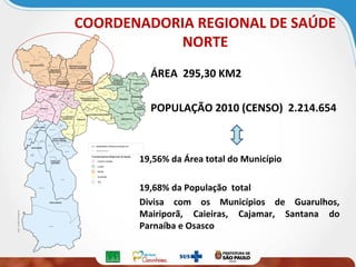 COORDENADORIA REGIONAL DE SAÚDE
NORTE
ÁREA 295,30 KM2
POPULAÇÃO 2010 (CENSO) 2.214.654

19,56% da Área total do Município
19,68% da População total
Divisa com os Municípios de Guarulhos,
Mairiporã, Caieiras, Cajamar, Santana do
Parnaíba e Osasco

 