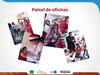 Painel de oficinas

 