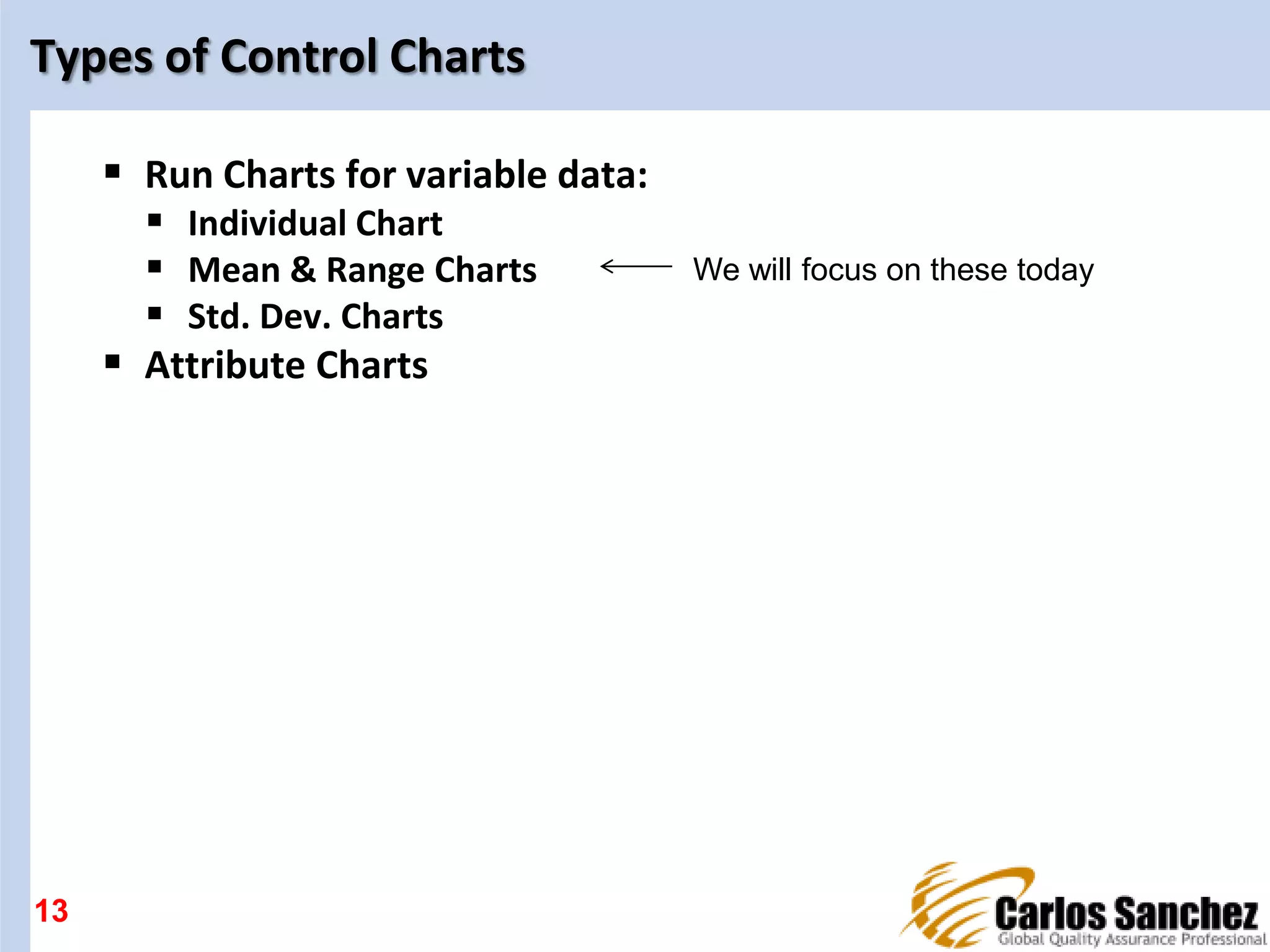 Types of Control Charts
 Run Charts for variable data:
 Individual Chart
 Mean & Range Charts
 Std. Dev. Charts
 Attribute Charts
13
We will focus on these today
 