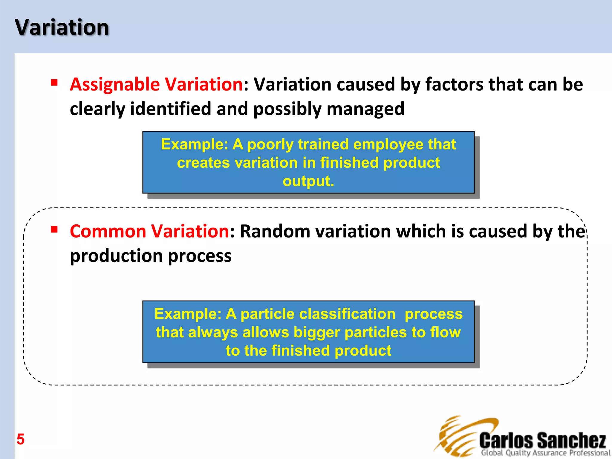 Variation
 Assignable Variation: Variation caused by factors that can be
clearly identified and possibly managed
 Common Variation: Random variation which is caused by the
production process
5
Example: A poorly trained employee that
creates variation in finished product
output.
Example: A particle classification process
that always allows bigger particles to flow
to the finished product
 