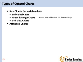 SPC Basics Training V1 By Carlos Sanchez | PPT