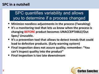SPC Basics Training V1 By Carlos Sanchez | PPT