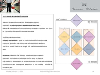 Tuesday, January 5, 2016 Prepared by Sudhir Pasricha 16
VALS (Values & Lifestyle) Framework
Stanford Research Institute (SRI) developed a popular
Approach to psychographics segmentation called VALS
(Values & Lifestyle) puts less emphasis on Activities & Interest and more
on Psychological drivers to consumer behavior.
VALS has two dimensions :
Primary Motivations – Types of goals the individual will pursue &
Pattern of attitudes & activities that help individuals reinforce ,
Sustain or modify their social image. This is a fundamental human
Need
Resources – Reflects the ability of individuals to pursue their
dominant motivations that include the full range of physical,
Psychological, demographic & material means such as self confidence,
Interpersonal skill, intelligence, eagerness to buy, money , position &
education, etc.
 