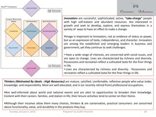 Tuesday, January 5, 2016 Prepared by Sudhir Pasricha 18
Innovators are successful, sophisticated, active, "take-charge" people
with high self-esteem and abundant resources. Are interested in
growth and seek to develop, explore, and express themselves in a
variety of ways to have an effect to make a change.
Image is important to Innovators, not as evidence of status or power,
but as an expression of taste, independence, and character. Innovators
are among the established and emerging leaders in business and
government, yet they continue to seek challenges.
• Have a wide range of interests, are concerned with social issues, and
are open to change. Lives are characterized by richness and diversity.
Possessions and recreation reflect a cultivated taste for the finer things
in life.
• Lives are characterized by richness and diversity. Possessions and
recreation reflect a cultivated taste for the finer things in life.
Thinkers (Motivated By Ideals : High Resources) are mature, satisfied, comfortable, reflective people who value order,
knowledge. and responsibility. Most are well educated, and in (or recently retired from) professional occupations.
Are well-informed about world and national events and are alert to opportunities to broaden their knowledge.
Content with their careers. families. and station in life, their leisure activities tend to center on their Home.
Although their incomes allow them many choices, thinkers & are conservative, practical consumers: are concerned
about functionality, value, and durability in the products they buy.
 