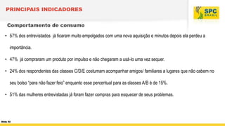 PRINCIPAIS INDICADORES
Comportamento de consumo
• 57% dos entrevistados já ficaram muito empolgados com uma nova aquisição e minutos depois ela perdeu a
importância.

• 47% já compraram um produto por impulso e não chegaram a usá-lo uma vez sequer.
• 24% dos respondentes das classes C/D/E costumam acompanhar amigos/ familiares a lugares que não cabem no

seu bolso “para não fazer feio” enquanto esse percentual para as classes A/B é de 15%.
• 51% das mulheres entrevistadas já foram fazer compras para esquecer de seus problemas.

Slide 52

 