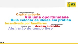 [Abertura do negócio]

Capital próprio

Viu uma oportunidade

Quis colocar as ideias em prática

Incentivada por familiares
[Tiveram que]

[Maior dificuldade]

Acesso a crédito

Abrir mão do tempo livre

Slide 38

 