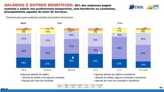 Slide 44 
P21 
SALÁRIOS E OUTROS BENEFÍCIOS: 26% das empresas pagam somente o salário aos profissionais temporários, sem b...