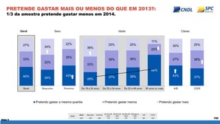 Slide 9 
P25 
PRETENDE GASTAR MAIS OU MENOS DO QUE EM 2013?: 1/3 da amostra pretende gastar menos em 2014. 
Sexo 
Geral 
I...