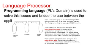 Language Processor
Programming language (PL’s Domain) is used to
solve this issues and bridge the gap between the
application domain and execution domain.
 
