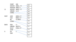 200
201
202
205
206
207
208
209
210
211
212
213
214
 