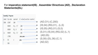 ● (AD,O1) (C,200)
● (IS,04) (RG,01) , (L,0)
● (IS,05) (RG,01) (S,0)
● (S,01) (IS,04) (RG,02) (L,1)
● (AD,05)
● (S,00) (DL,06) (C,1)
● (AD,02)
For imperative statement(IS) , Assembler Directives (AD) , Declaration
Statements(DL)
 
