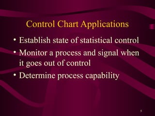 Statical process control 222222222222222 | PPT