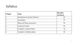 SPCC_Module 1_System Software and application software | PDF
