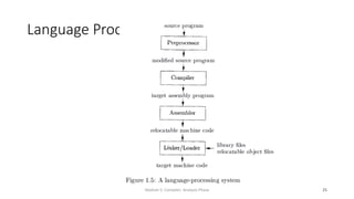 SPCC_Module 1_System Software and application software | PDF