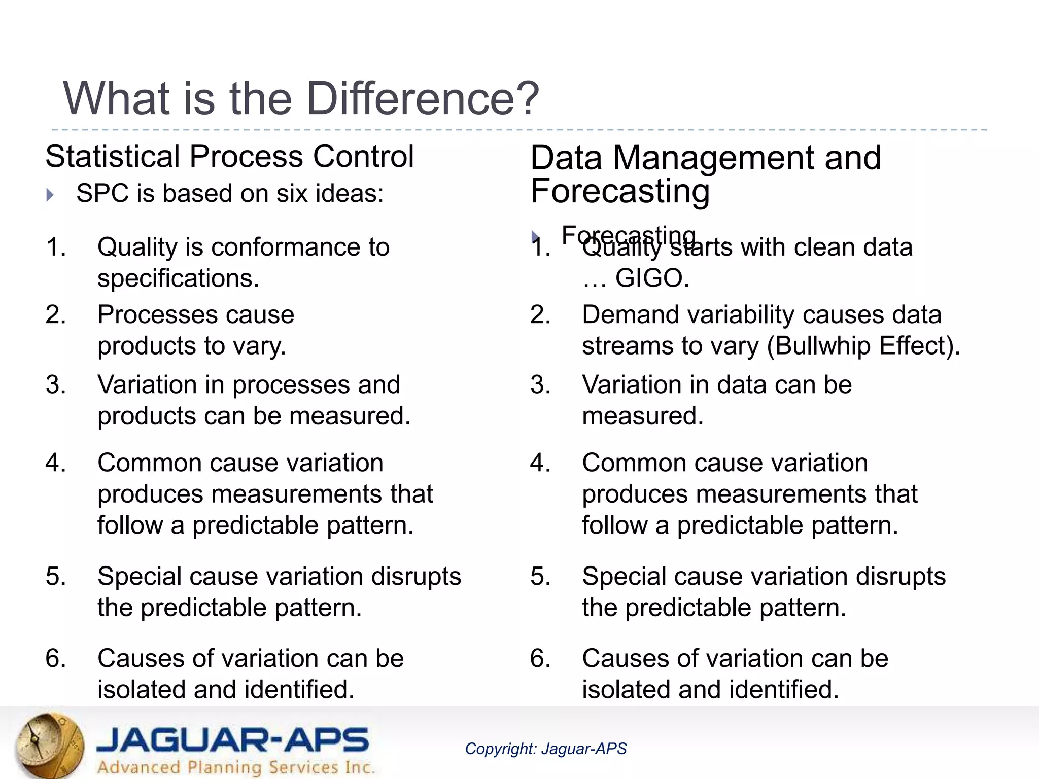 ®
Copyright: Jaguar-APSCopyright: Jaguar-APS
What is the Difference?
Statistical Process Control
 SPC is based on six ideas:
Data Management and
Forecasting
 Forecasting …1. Quality is conformance to
specifications.
2. Processes cause
products to vary.
3. Variation in processes and
products can be measured.
4. Common cause variation
produces measurements that
follow a predictable pattern.
5. Special cause variation disrupts
the predictable pattern.
6. Causes of variation can be
isolated and identified.
1. Quality starts with clean data
… GIGO.
2. Demand variability causes data
streams to vary (Bullwhip Effect).
3. Variation in data can be
measured.
4. Common cause variation
produces measurements that
follow a predictable pattern.
5. Special cause variation disrupts
the predictable pattern.
6. Causes of variation can be
isolated and identified.
 