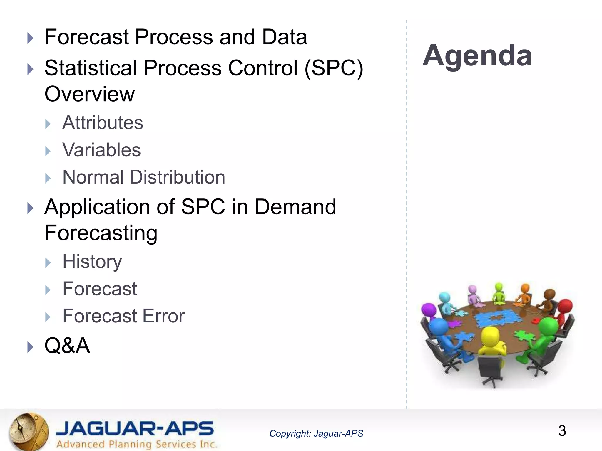Copyright: Jaguar-APS
Agenda
 Forecast Process and Data
 Statistical Process Control (SPC)
Overview
 Attributes
 Variables
 Normal Distribution
 Application of SPC in Demand
Forecasting
 History
 Forecast
 Forecast Error
 Q&A
3
 