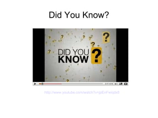 Did You Know? http://www.youtube.com/watch?v=jpEnFwiqdx8   