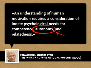 Edward Deci, Richard Ryan
»An understanding of human
motivation requires a consideration of
innate psychological needs for
competence, autonomy, and
relatedness.«
the what and why of goal pursuit (2000)
 