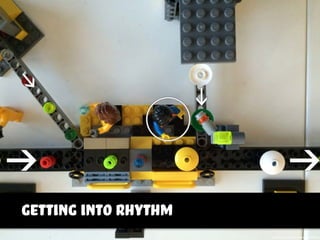 http://www.rasmusen.org/x/images/pd.jpg
getting into rhythm
 