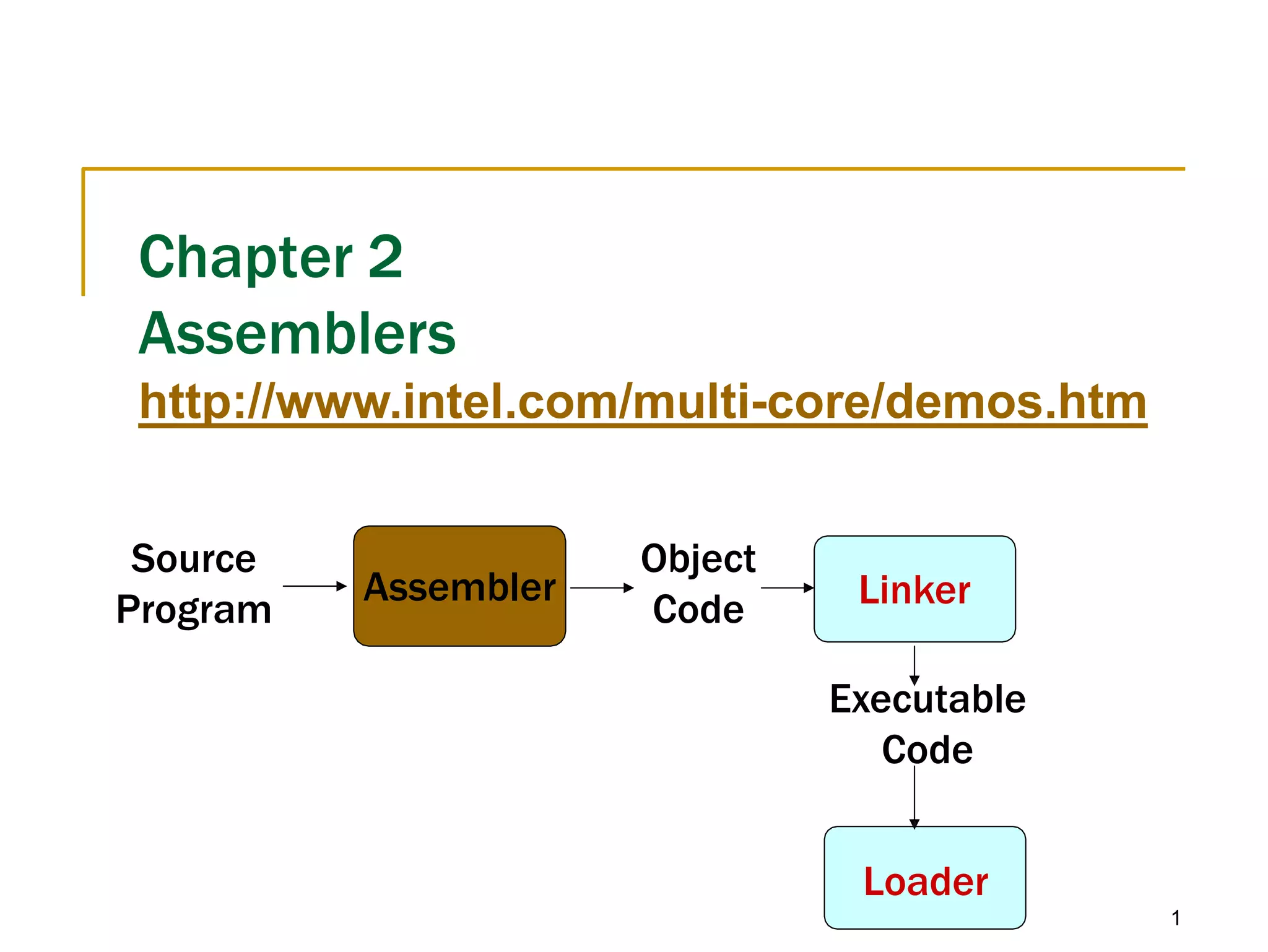 Chapter 2
Assemblers
http://www.intel.com/multi-core/demos.htm
Source
Program
Assembler
Object
Code
Executable
Code
Loader
Linker
1
 