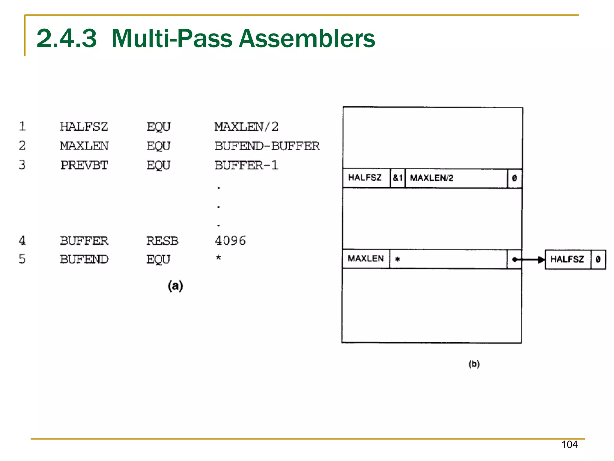 2.4.3 Multi-Pass Assemblers
104
 