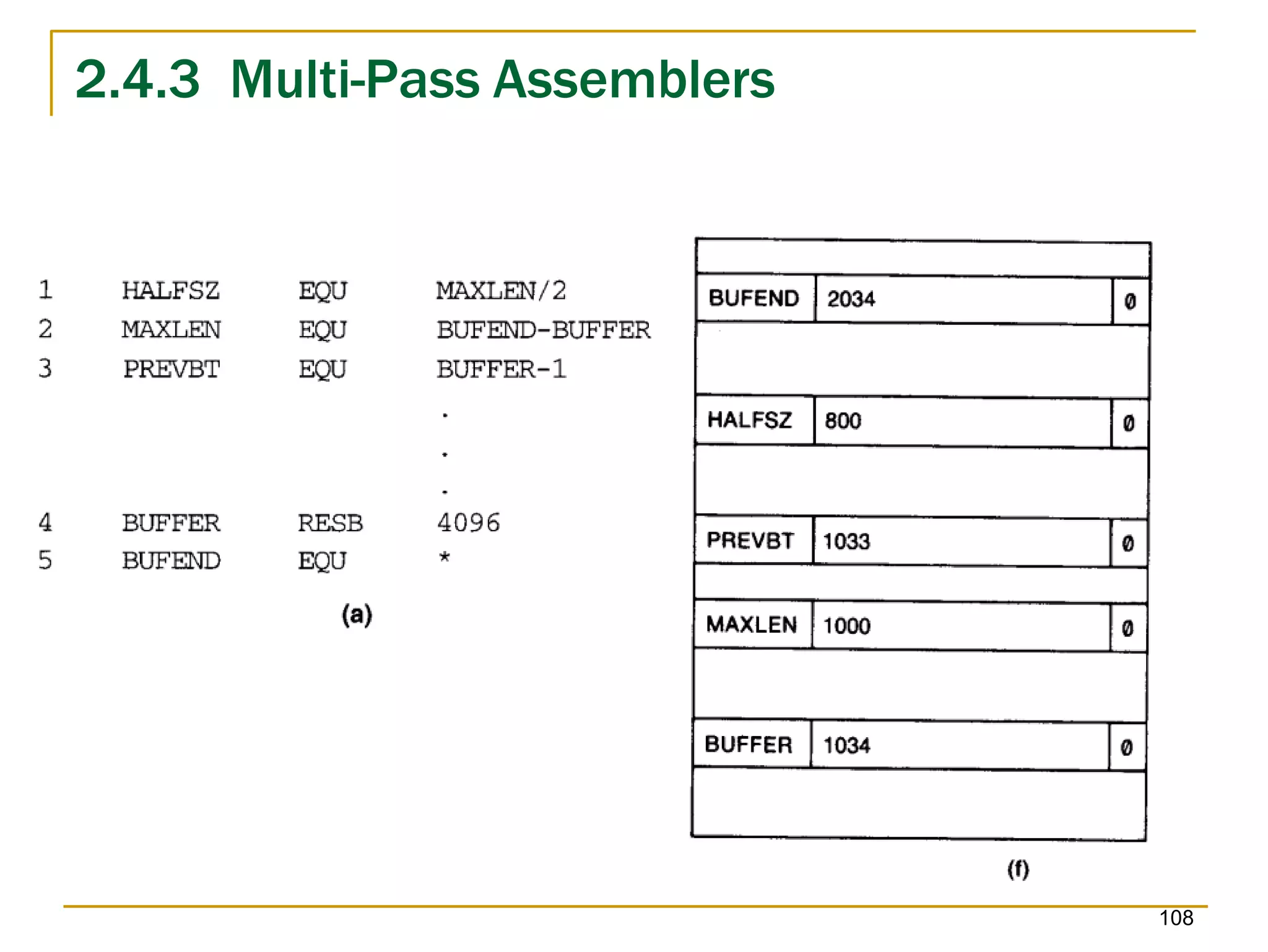 2.4.3 Multi-Pass Assemblers
108
 