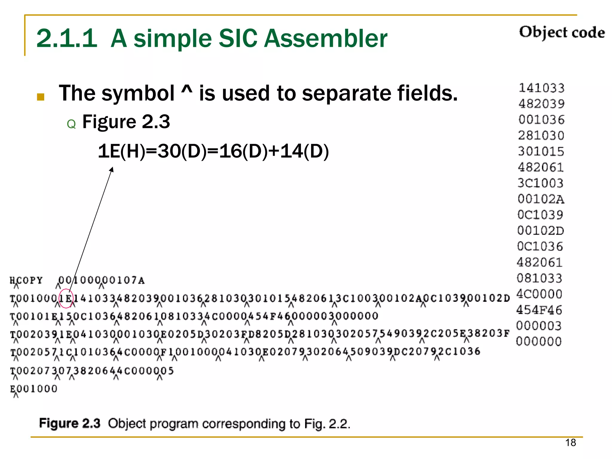 2.1.1 A simple SIC Assembler
■ The symbol ^ is used to separate fields.
Q Figure 2.3
1E(H)=30(D)=16(D)+14(D)
18
 