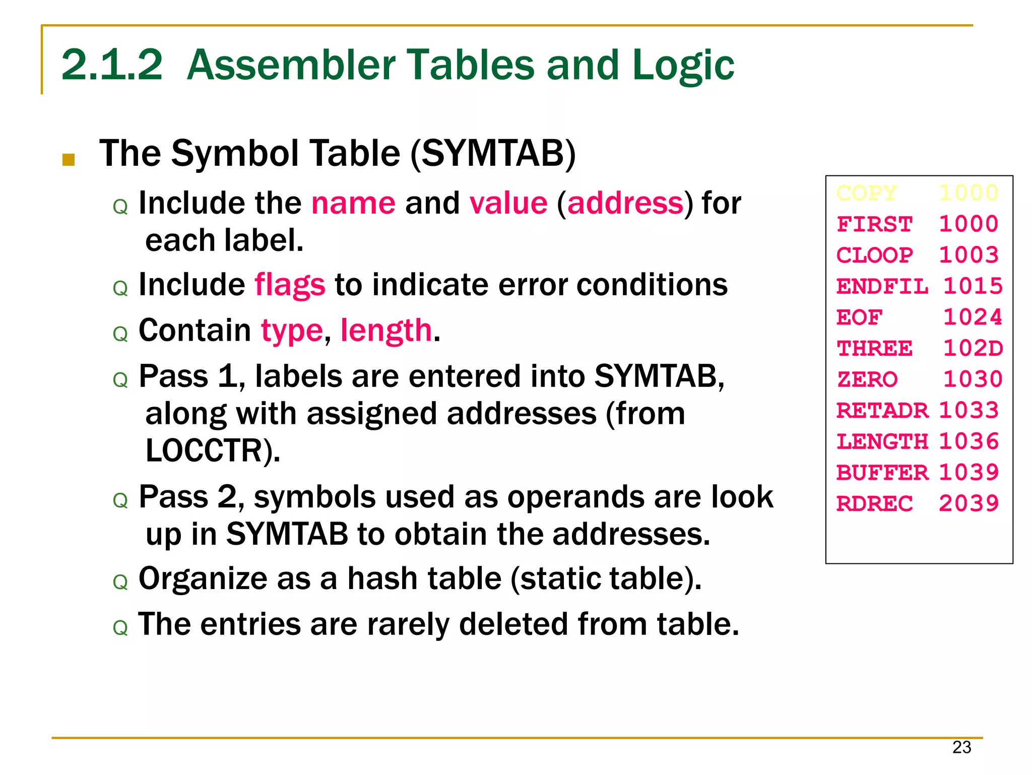 2.1.2 Assembler Tables and Logic
23
■ The Symbol Table (SYMTAB)
Q Include the name and value (address) for
each label.
Q Include flags to indicate error conditions
Q Contain type, length.
Q Pass 1, labels are entered into SYMTAB,
along with assigned addresses (from
LOCCTR).
Q Pass 2, symbols used as operands are look
up in SYMTAB to obtain the addresses.
Q Organize as a hash table (static table).
Q The entries are rarely deleted from table.
COPY 1000
FIRST 1000
CLOOP 1003
ENDFIL 1015
EOF 1024
THREE 102D
ZERO 1030
RETADR 1033
LENGTH 1036
BUFFER 1039
RDREC 2039
 