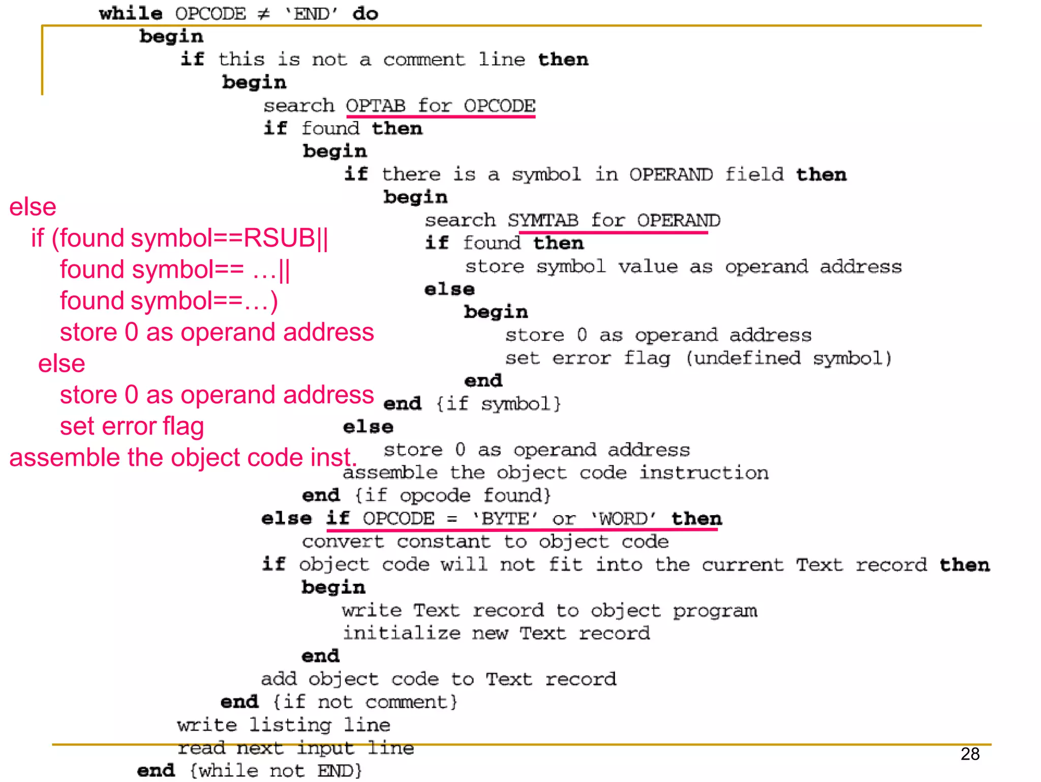 else
if (found symbol==RSUB||
found symbol== …||
found symbol==…)
store 0 as operand address
else
store 0 as operand address
set error flag
assemble the object code inst.
28
 