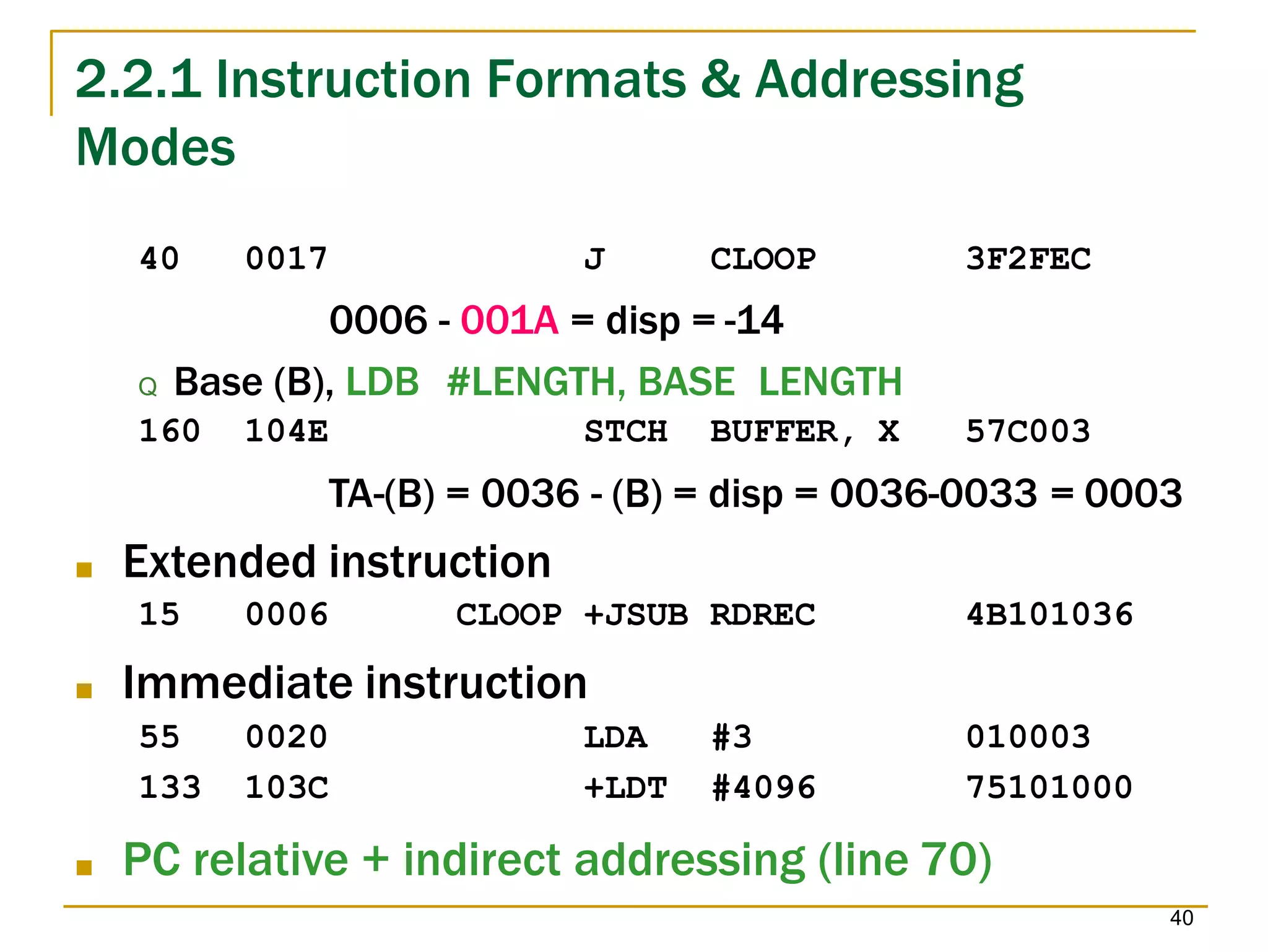 2.2.1 Instruction Formats & Addressing
40
Modes
3F2FEC40 0017 J CLOOP
0006 - 001A = disp = -14
Q Base (B), LDB #LENGTH, BASE LENGTH
160 104E STCH BUFFER, X 57C003
55 0020 LDA #3 010003
133 103C +LDT #4096 75101000
TA-(B) = 0036 - (B) = disp = 0036-0033 = 0003
■ Extended instruction
15 0006 CLOOP +JSUB RDREC 4B101036
■ Immediate instruction
■ PC relative + indirect addressing (line 70)
 