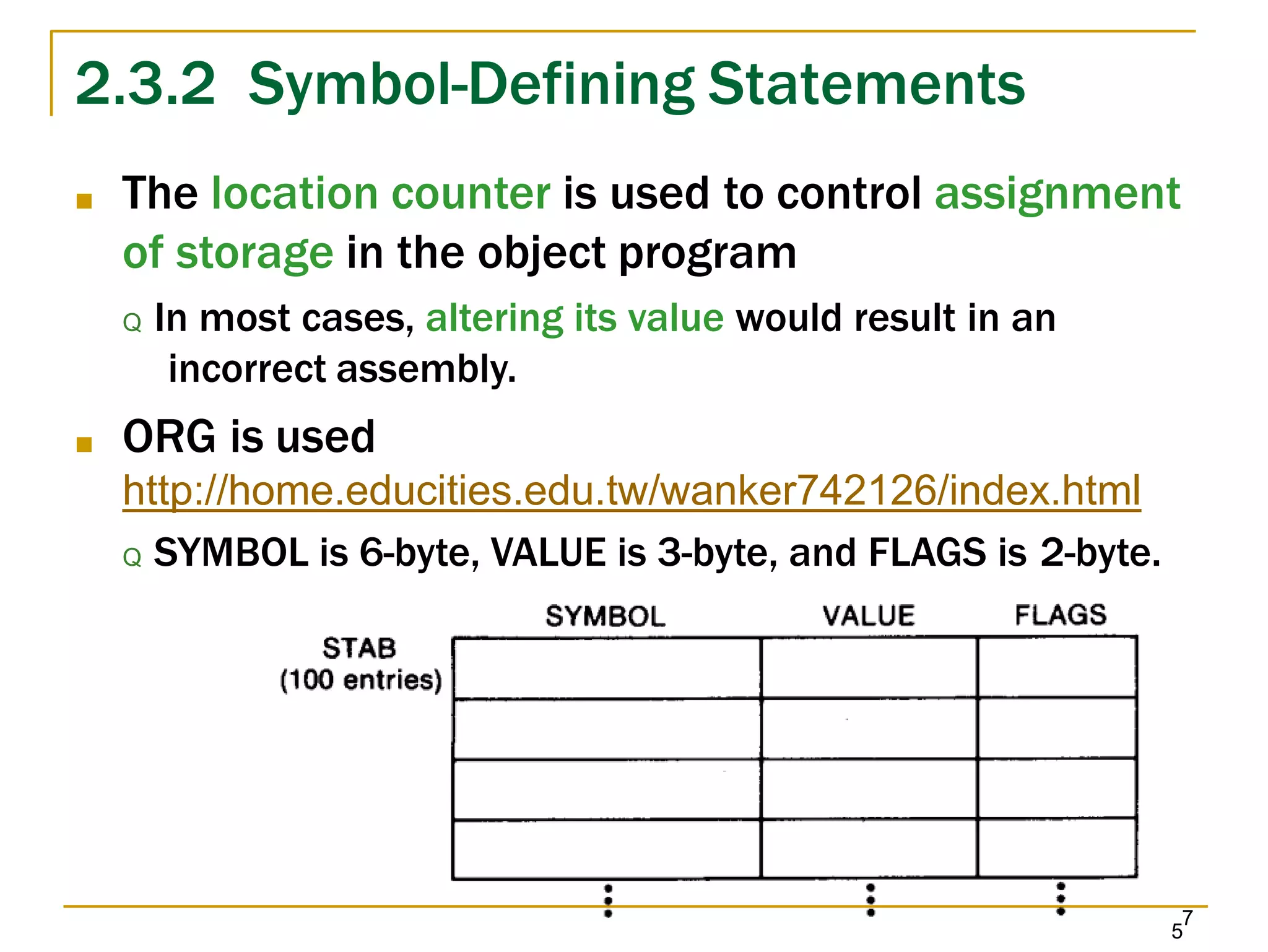 5
2.3.2 Symbol-Defining Statements
■ The location counter is used to control assignment
of storage in the object program
Q In most cases, altering its value would result in an
incorrect assembly.
■ ORG is used
http://home.educities.edu.tw/wanker742126/index.html
Q SYMBOL is 6-byte, VALUE is 3-byte, and FLAGS is 2-byte.
7
 