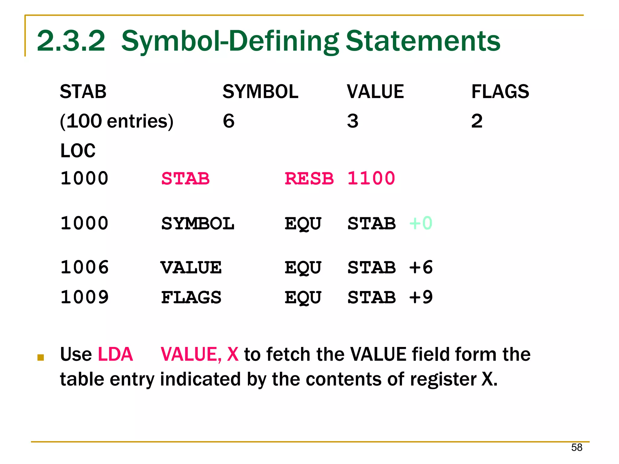 2.3.2 Symbol-Defining Statements
58
STAB SYMBOL VALUE FLAGS
(100 entries) 6 3 2
LOC
1000 STAB RESB 1100
1000 SYMBOL EQU STAB +0
1006 VALUE EQU STAB +6
1009 FLAGS EQU STAB +9
■ Use LDA VALUE, X to fetch the VALUE field form the
table entry indicated by the contents of register X.
 