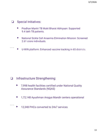 National Health Mission (NHM) of India-Social Pharmacy Chapter 1 Part | PDF