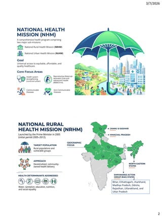 National Health Mission (NHM) of India-Social Pharmacy Chapter 1 Part | PDF