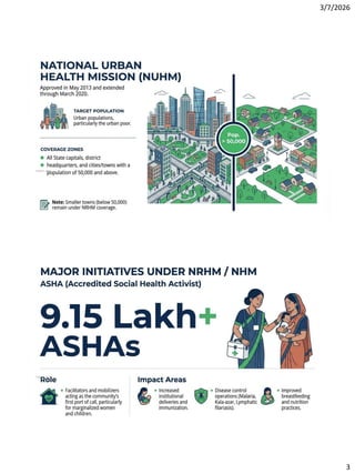 National Health Mission (NHM) of India-Social Pharmacy Chapter 1 Part | PDF