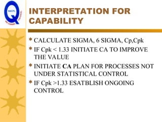 Comprehensive Training on Statistical Process Control and Quality ...