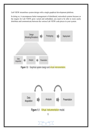 9
Lab VIEW streamlines system design with a single graphical development platform.
In doing so, it encompasses better management of distributed, networked systems because as
the targets for Lab VIEW grow varied and embedded, you need to be able to more easily
distribute and communicate between the various Lab VIEW code pieces in your system.
 