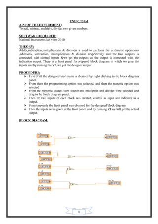 11
EXERCISE-1
AIM OF THE EXPERIMENT:
To add, subtract, multiply, divide, two given numbers.
SOFTWARE REQUIRED:
National instruments lab view 2010
THEORY:
Adder,subtraction,multiplication & division is used to perform the arithmetic operations
,additions, subtraction, multiplication & division respectively and the two outputs is
connected with control inputs &we get the outputs as the output is connected with the
indication output. There is a front panel for prepared block diagram in which we give the
inputs and by running the VI, we get the designed output.
PROCEDURE:
 First of all the designed tool menu is obtained by right clicking in the block diagram
panel.
 From there the programming option was selected, and then the numeric option was
selected.
 From the numeric: adder, subs tractor and multiplier and divider were selected and
drag to the block diagram panel.
 Then the two inputs of each block was created, control as input and indicator as a
output.
 Simultaneously the front panel was obtained for the designed block diagram.
 Then the inputs were given at the front panel, and by running VI we will get the actual
output.
BLOCK DIAGRAM:
 