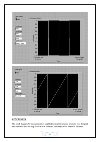 19
CONCLUSION:
The block diagram for measurement of amplitude using the function generator was designed
and simulated with the help of lab VIEW software. The output wave form was obtained
 