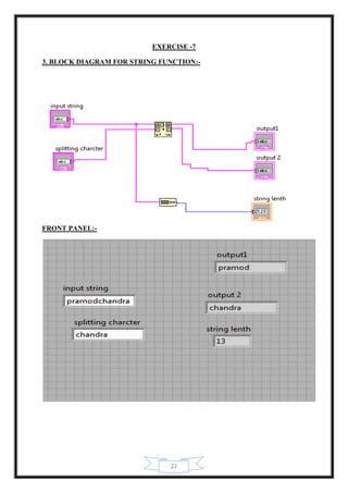 22
EXERCISE -7
3. BLOCK DIAGRAM FOR STRING FUNCTION:-
FRONT PANEL:-
 