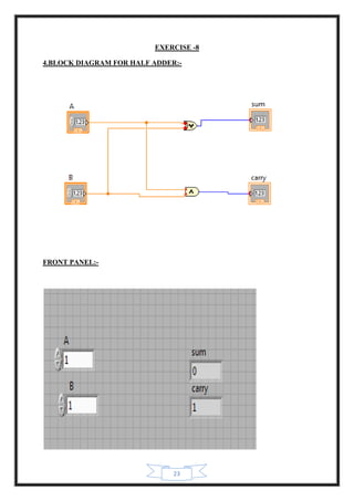 23
EXERCISE -8
4.BLOCK DIAGRAM FOR HALF ADDER:-
FRONT PANEL:-
 
