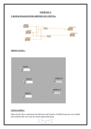 24
EXERCISE -9
5. BLOCK DIAGRAM FOR ADDITION OF 3 INPUTS:-
FRONT PANEL:-
CONCLUSION:-
Hence by the above experiment the behaviour and response of different process were studied
and verified in lab view tools for which output holds good.
 