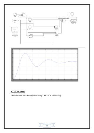 39
CONCLUSION:
We have done the PID experiment using LABVIEW successfully.
 