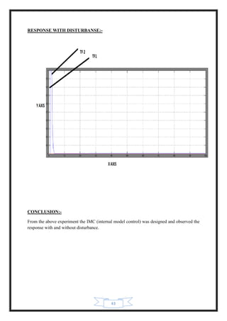 43
RESPONSE WITH DISTURBANSE:-
CONCLUSION:-
From the above experiment the IMC (internal model control) was designed and observed the
response with and without disturbance.
 