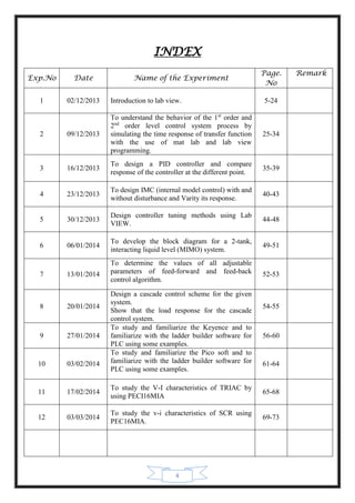 4
INDEX
Exp.No Date Name of the Experiment
Page.
No
Remark
1 02/12/2013 Introduction to lab view. 5-24
2 09/12/2013
To understand the behavior of the 1st
order and
2nd
order level control system process by
simulating the time response of transfer function
with the use of mat lab and lab view
programming.
25-34
3 16/12/2013
To design a PID controller and compare
response of the controller at the different point.
35-39
4 23/12/2013
To design IMC (internal model control) with and
without disturbance and Varity its response.
40-43
5 30/12/2013
Design controller tuning methods using Lab
VIEW.
44-48
6 06/01/2014
To develop the block diagram for a 2-tank,
interacting liquid level (MIMO) system.
49-51
7 13/01/2014
To determine the values of all adjustable
parameters of feed-forward and feed-back
control algorithm.
52-53
8 20/01/2014
Design a cascade control scheme for the given
system.
Show that the load response for the cascade
control system.
54-55
9 27/01/2014
To study and familiarize the Keyence and to
familiarize with the ladder builder software for
PLC using some examples.
56-60
10 03/02/2014
To study and familiarize the Pico soft and to
familiarize with the ladder builder software for
PLC using some examples.
61-64
11 17/02/2014
To study the V-I characteristics of TRIAC by
using PECI16MIA
65-68
12 03/03/2014
To study the v-i characteristics of SCR using
PEC16MIA.
69-73
 