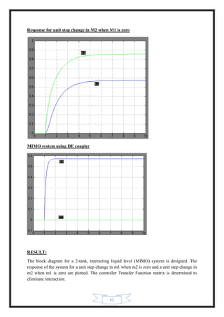 51
Response for unit step change in M2 when M1 is zero
MIMO system using DE coupler
RESULT:
The block diagram for a 2-tank, interacting liquid level (MIMO) system is designed. The
response of the system for a unit step change in m1 when m2 is zero and a unit step change in
m2 when m1 is zero are plotted. The controller Transfer Function matrix is determined to
eliminate interaction.
 