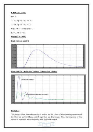 53
CALCULATION:
tp = 3s
T1 = 1.5tp = 1.5 x 3 = 4.5s
T2 = 0.7tp = 0.7 x 3 = 2.1s
Gf(s) = Kf (T1s+1) / (T2s+1)
Kc = 2.84; Ti = 5s
OBSERVATION:
Feed-forward Control
Feed-forward – Feed-back Control Vs Feed-back Control
RESULT:
The design of feed forward controller is studied and the values of all adjustable parameters of
feed-forward and feed-back control algorithm are determined. Also, step response of this
system is improved, while comparing with feed-back control.
 