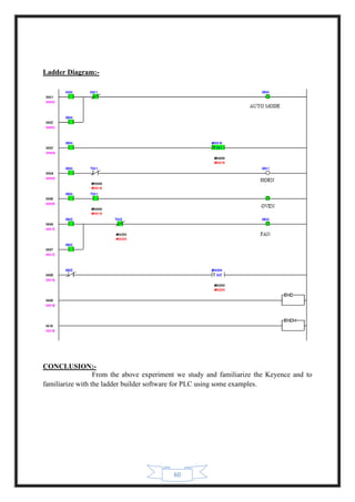 60
Ladder Diagram:-
CONCLUSION:-
From the above experiment we study and familiarize the Keyence and to
familiarize with the ladder builder software for PLC using some examples.
 