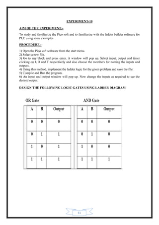 61
EXPERIMENT-10
AIM OF THE EXPERIMENT:-
To study and familiarize the Pico soft and to familiarize with the ladder builder software for
PLC using some examples.
PROCEDURE:-
1) Open the Pico soft software from the start menu.
2) Select a new file.
3) Go to any block and press enter. A window will pop up. Select input, output and timer
clicking on I, O and T respectively and also choose the members for naming the inputs and
outputs.
4) Using this method, implement the ladder logic for the given problem and save the file.
5) Compile and Run the program.
6) An input and output window will pop up. Now change the inputs as required to see the
desired output.
DESIGN THE FOLLOWING LOGIC GATES USING LADDER DIAGRAM
 